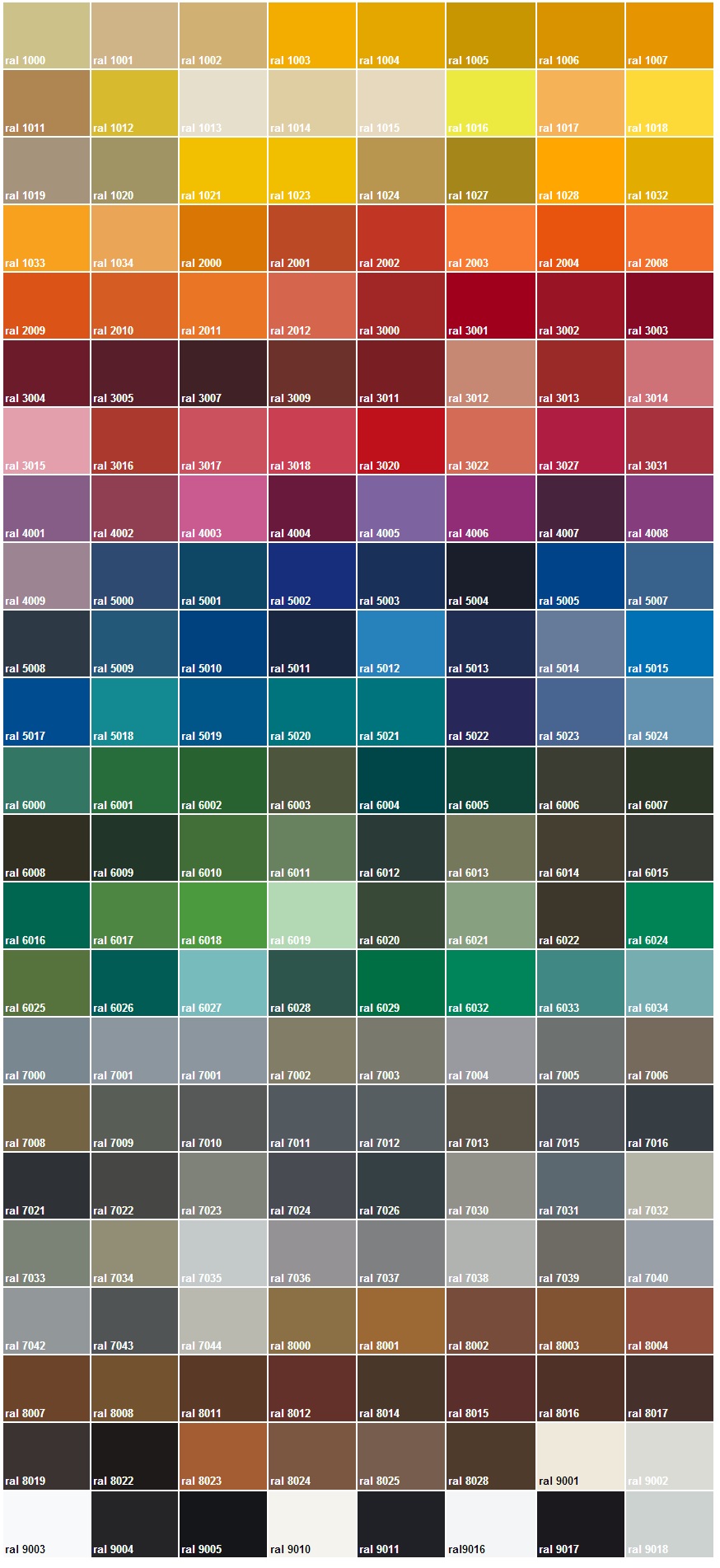 Teintes RAL Color Live